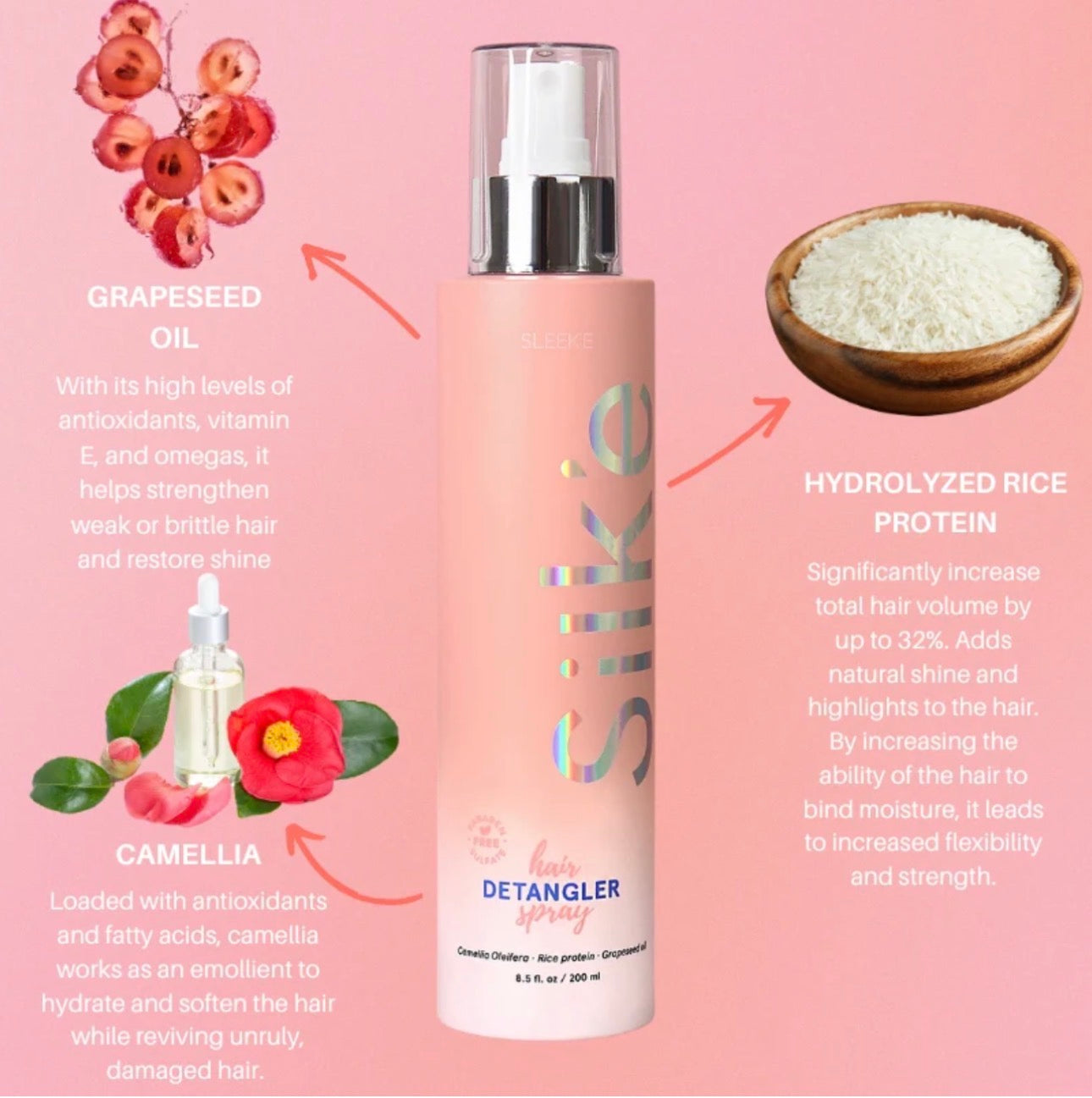 SilkEase Leave-In Detangling Spray